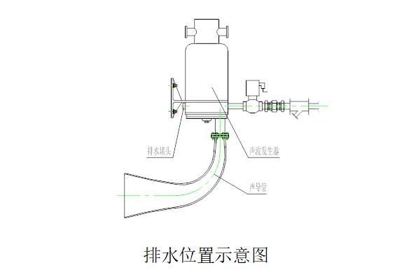 声波吹灰器